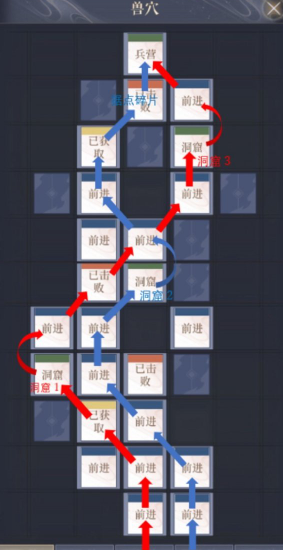 𰡷Ǿݵؽ·һ
