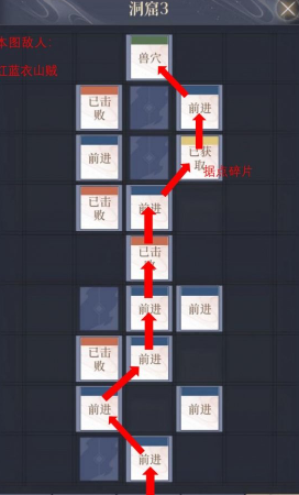 𰡷Ǿݵؽ·һ